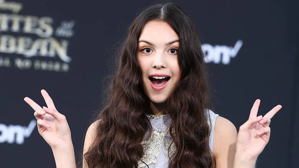 Top 10 Most Beautiful Teenage Actresses In The World 2019-2020