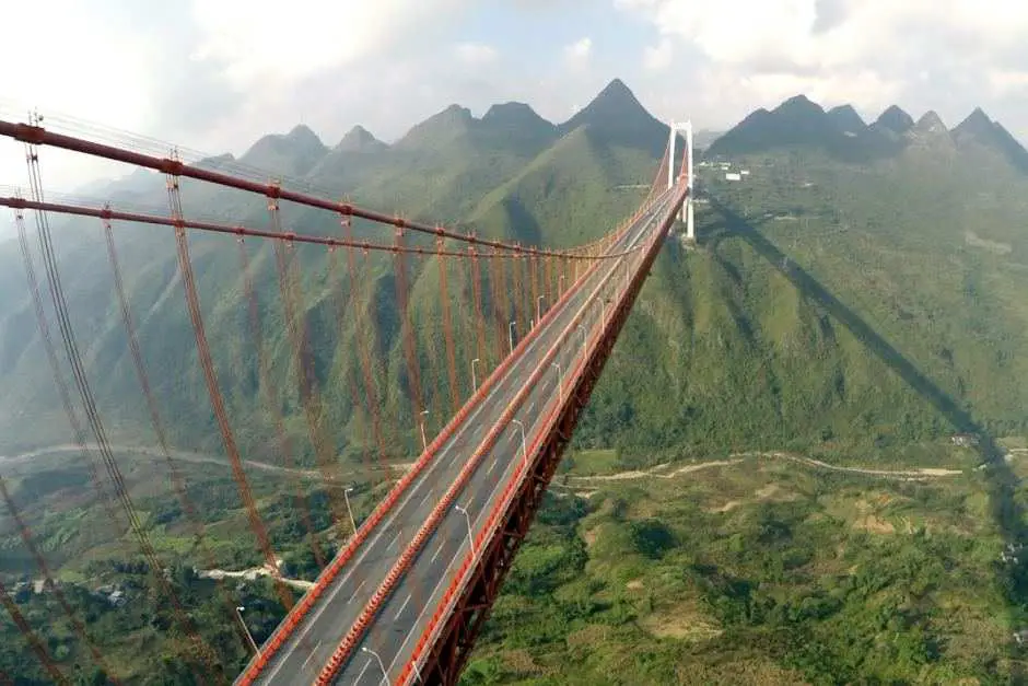 Highest Bridges 