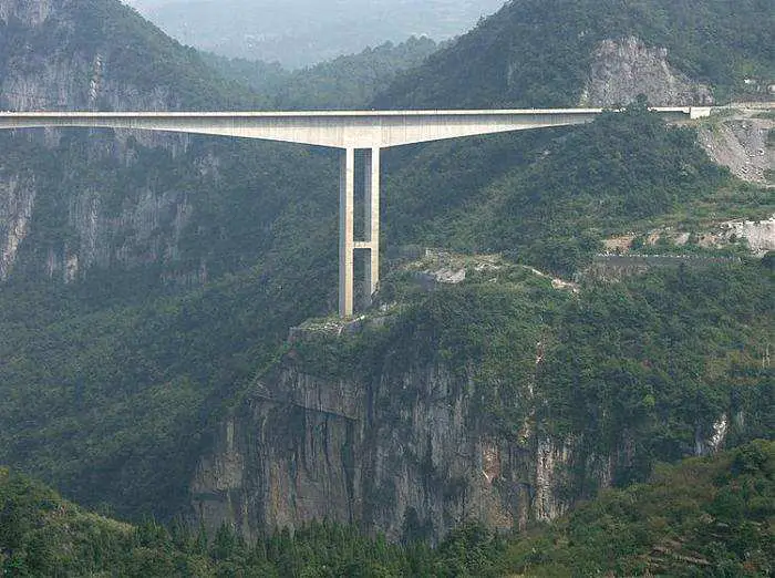  Highest Bridges In The World