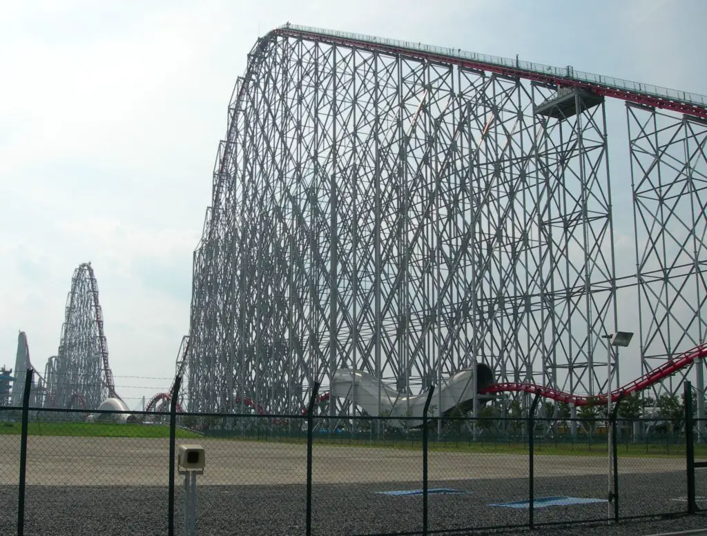 Fastest Roller Coasters In The World 