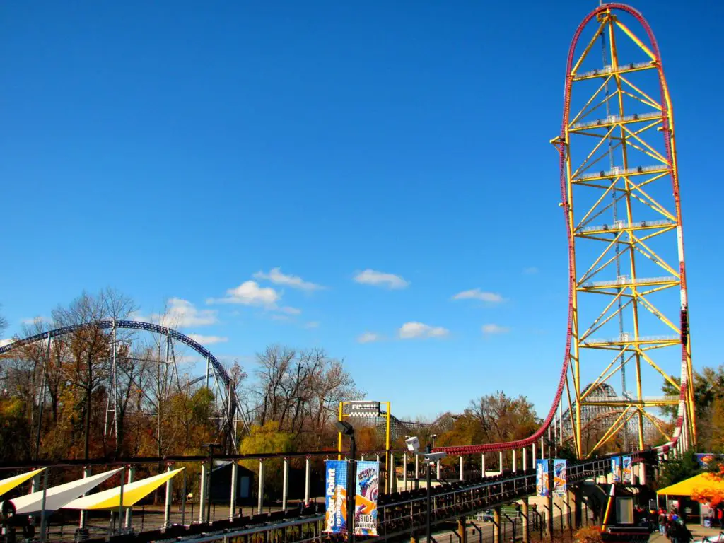 Fastest Roller Coasters In The World 