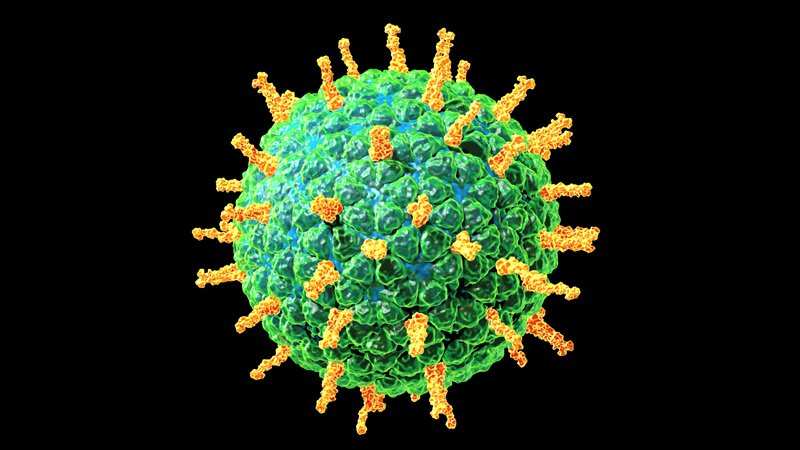  Strong Viruses Of World
